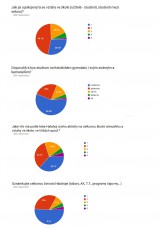 Odpovědi studentů